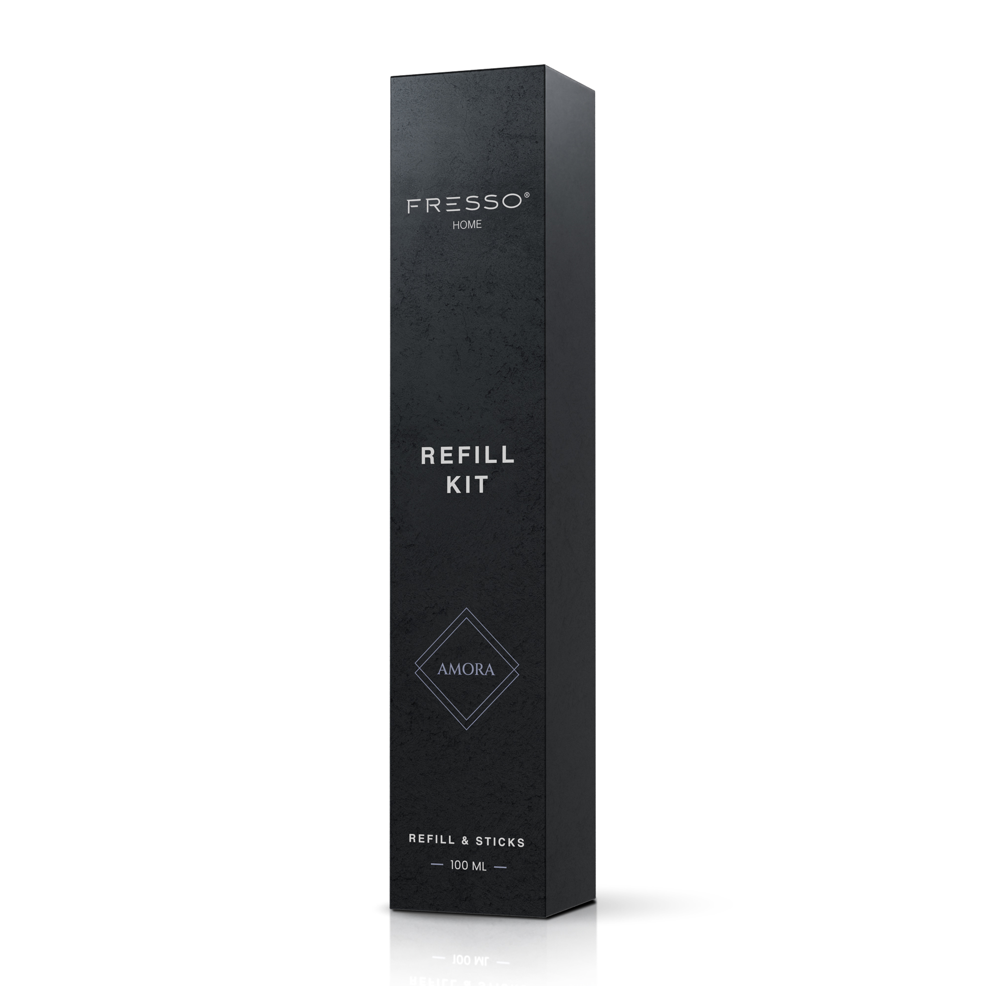 Refill Kits | Amora